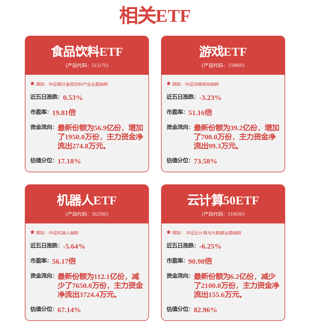 股票行情快报：新易盛（300502）3月5日主力资金净买入2.01亿元