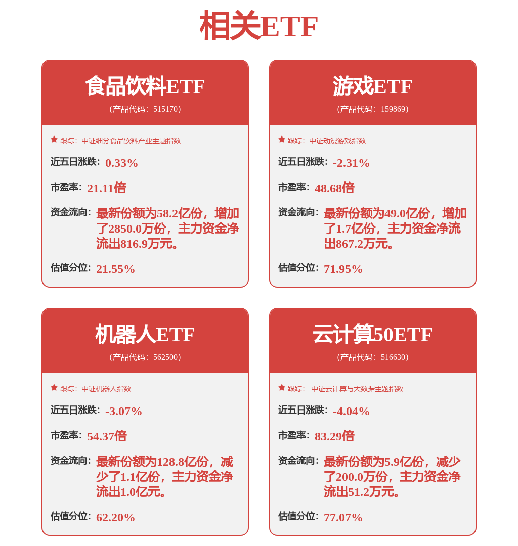 股票行情快报：新易盛（300502）3月28日主力资金净买入6682.49万元