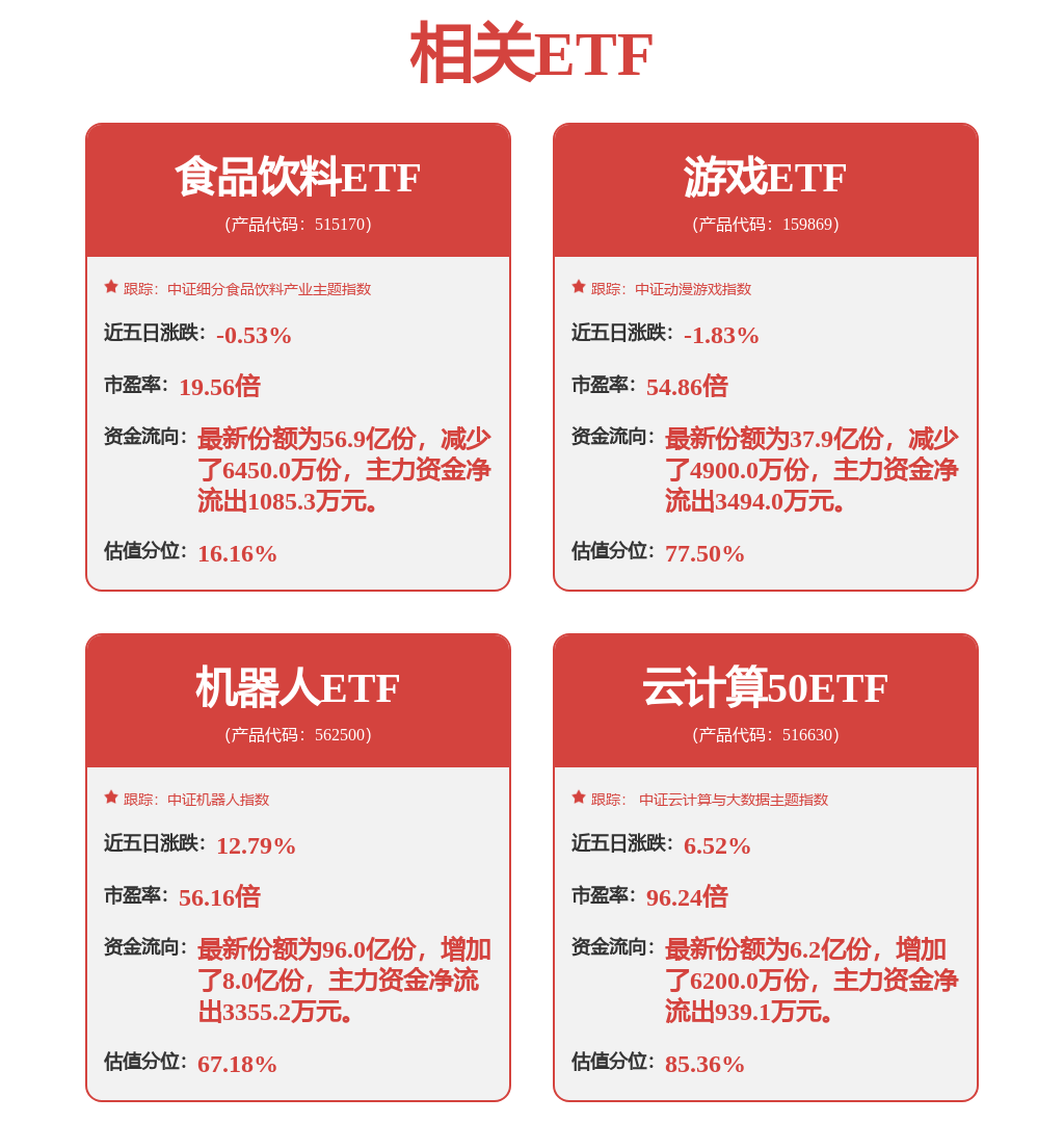 股票行情快报：新易盛（300502）2月25日主力资金净卖出2.27亿元
