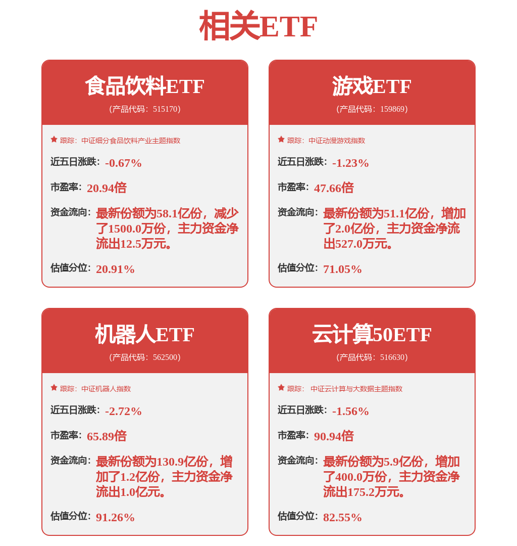股票行情快报：新易盛（300502）4月1日主力资金净卖出8032.49万元