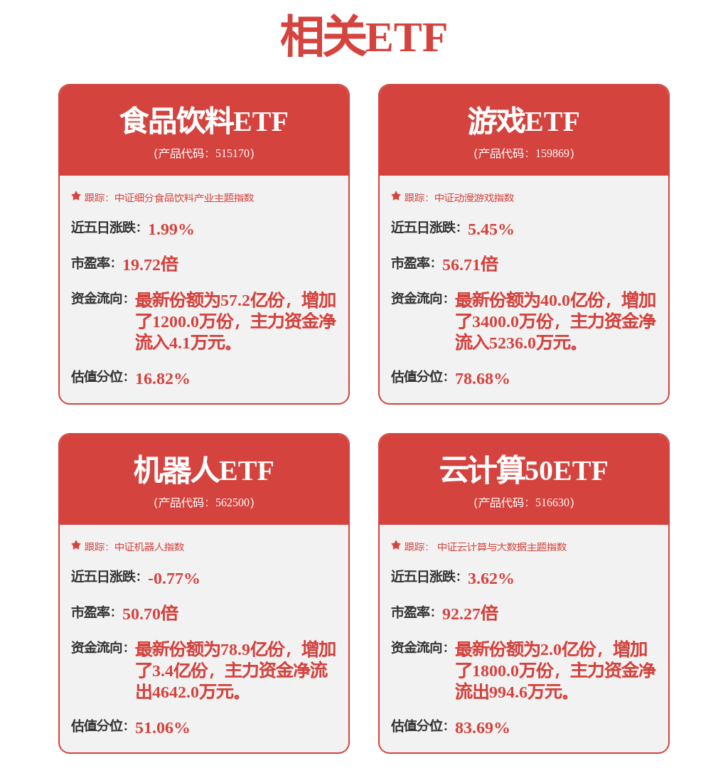 股票行情快报：新易盛（300502）2月18日主力资金净买入9101.36万元
