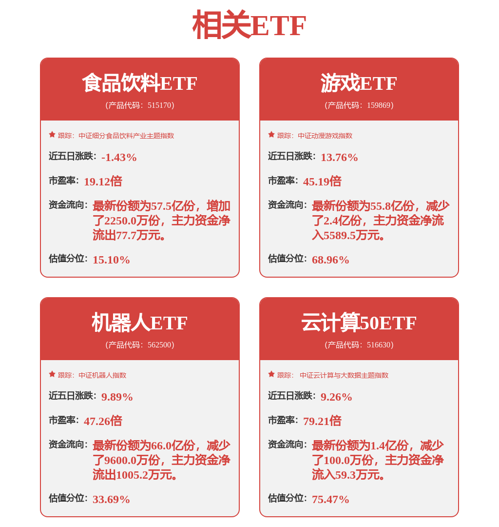 股票行情快报：新易盛（300502）2月6日主力资金净买入1.78亿元