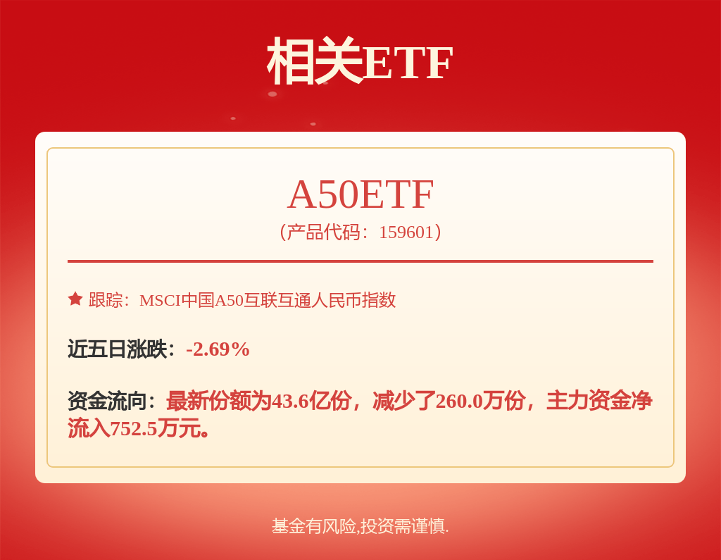 每周股票复盘：万华化学（600309）大宗交易金额达3126.27万元