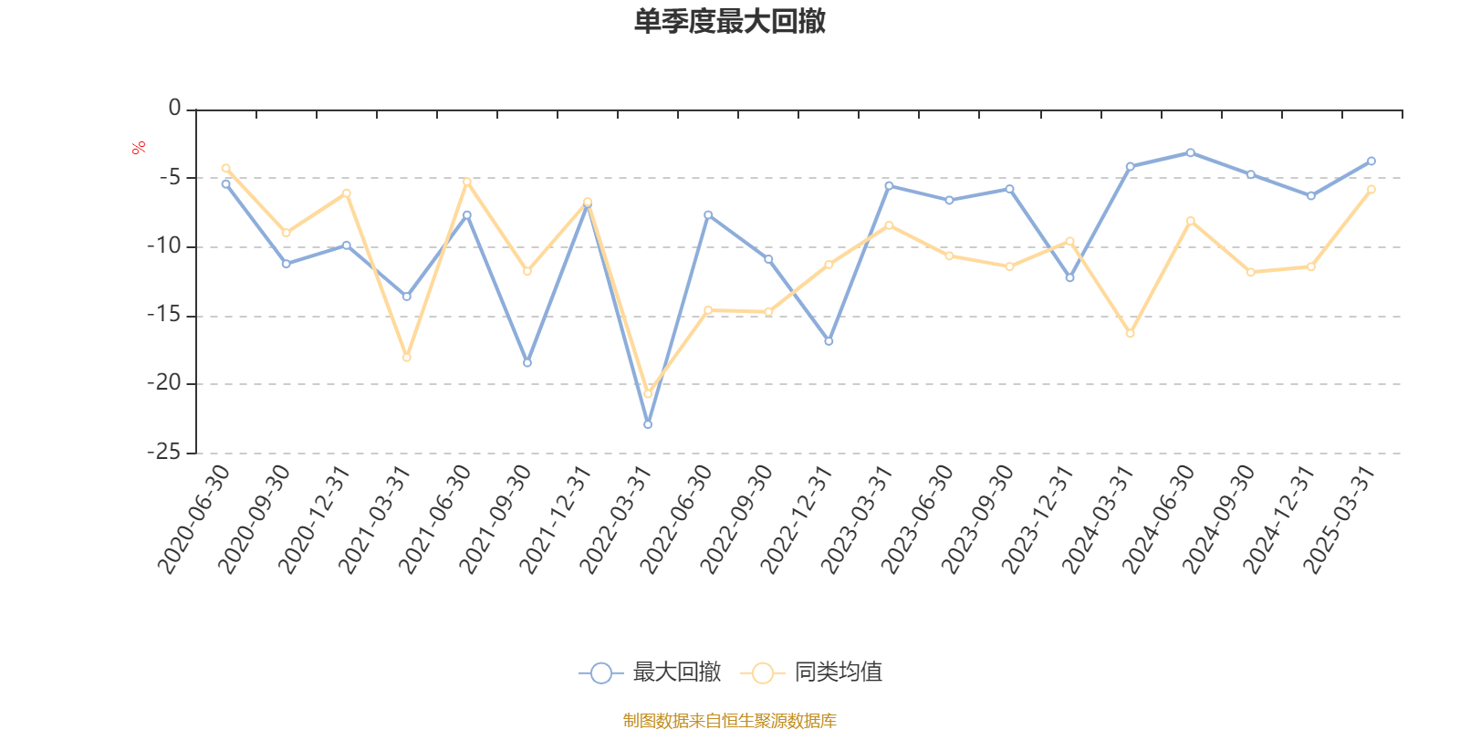 宝盈龙头优选股票A：2024年利润7341.7万元 净值增长率29.44%