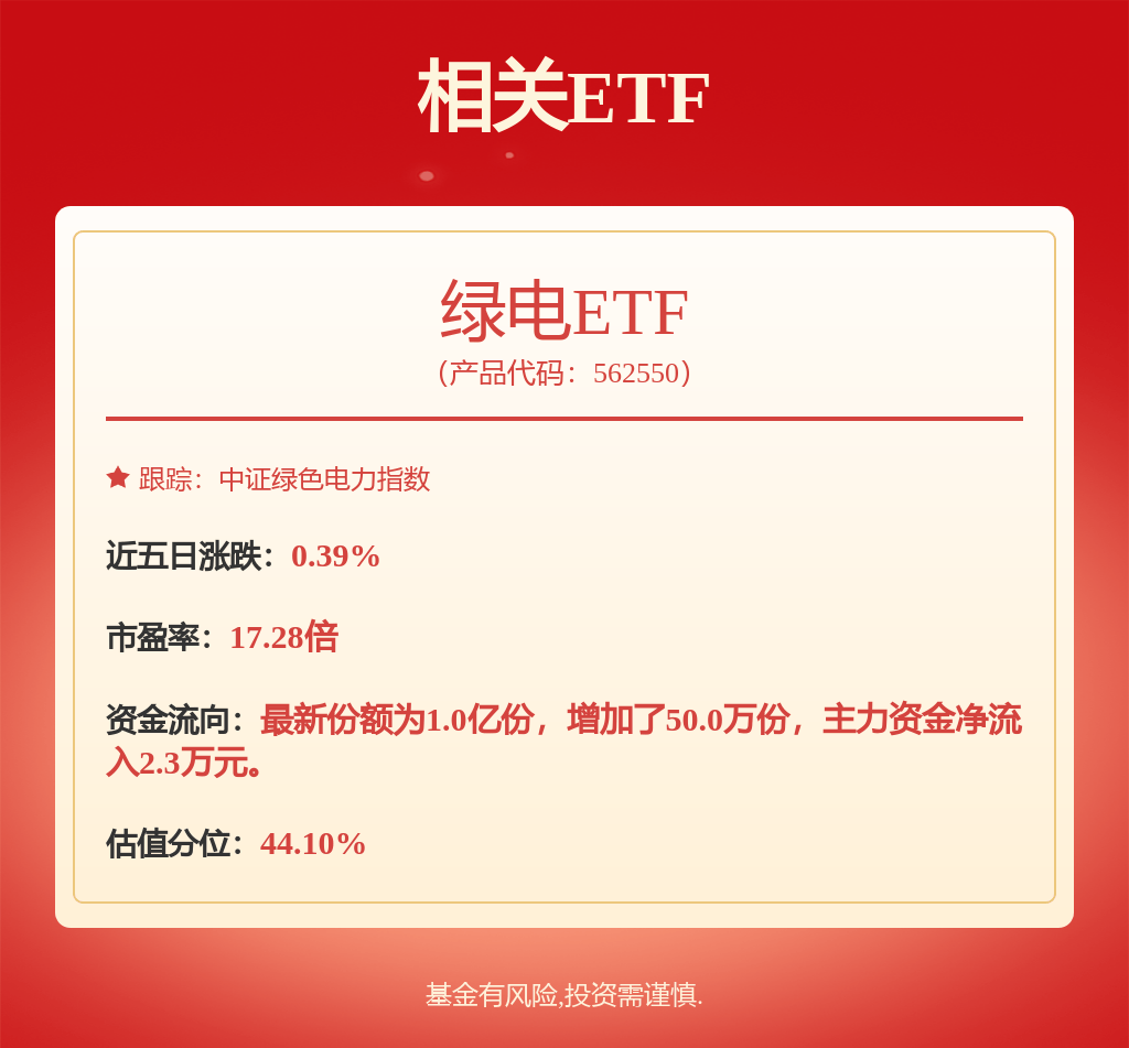 每周股票复盘：三峡能源（600905）现326.03万元大宗交易