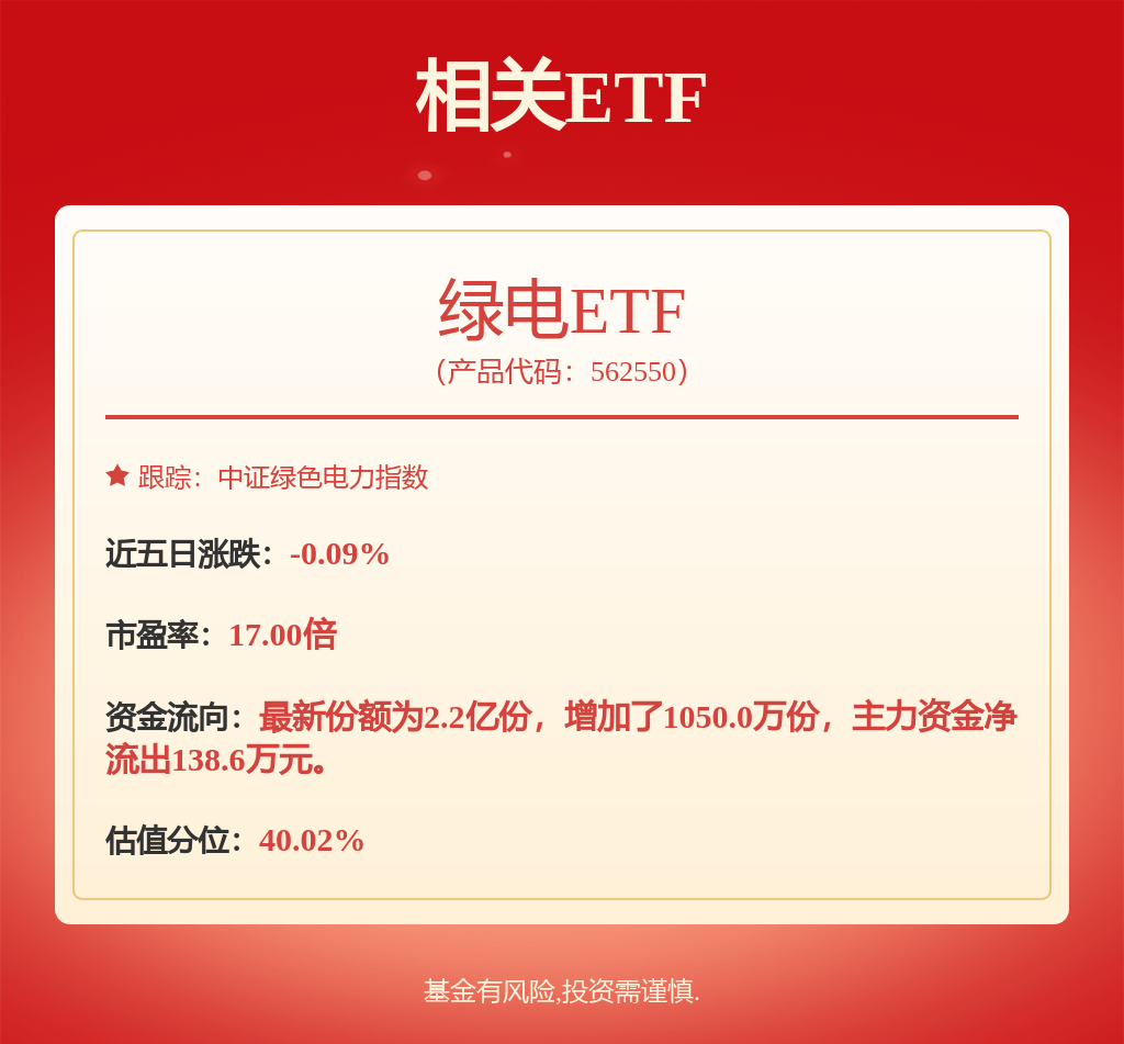 每周股票复盘：三峡能源（600905）股东户数减少，第四季度净利润下降41.41%