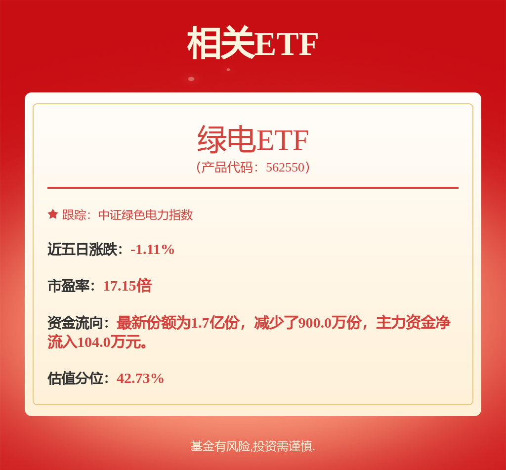天风证券：给予三峡能源买入评级