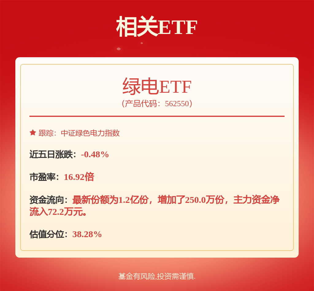 股票行情快报：三峡能源（600905）4月10日主力资金净买入2200.89万元