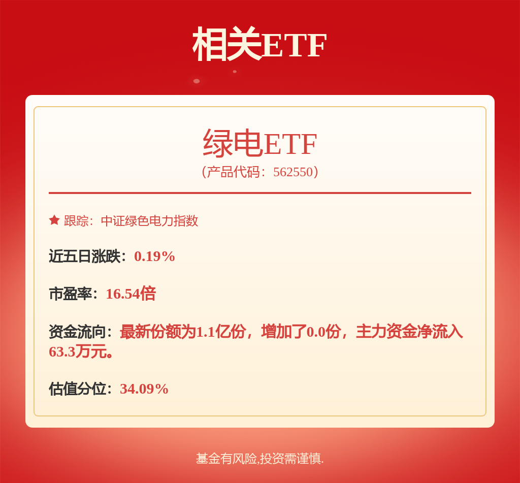 股票行情快报：三峡能源（600905）4月1日主力资金净买入2586.86万元