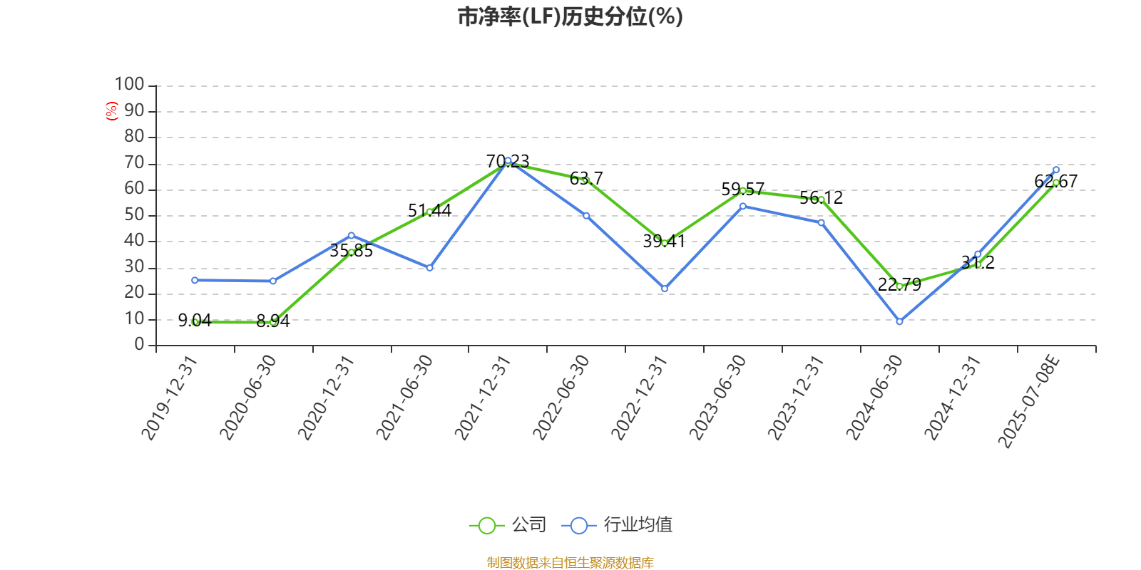 亚太股份：预计2025年上半年净利同比增长81.97%-101.13%