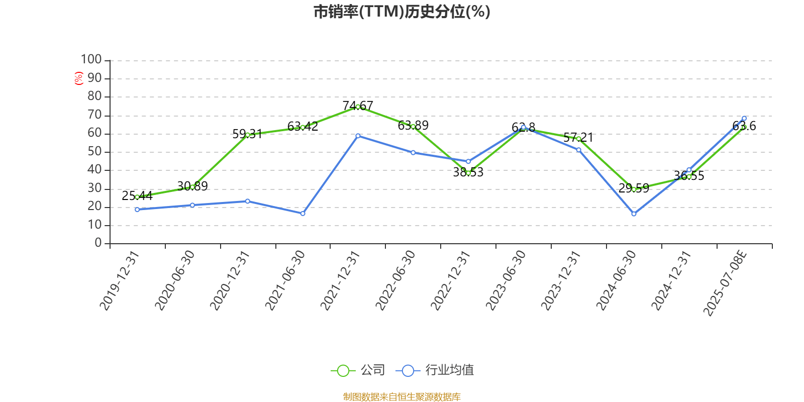 亚太股份：预计2025年上半年净利同比增长81.97%-101.13%