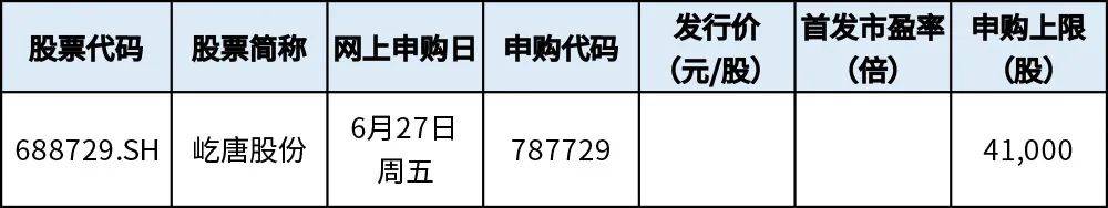 下周，半导体细分龙头来了