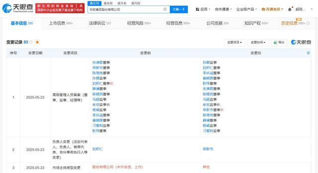 东软集团换帅完成工商变更 荣新节任东软集团董事长