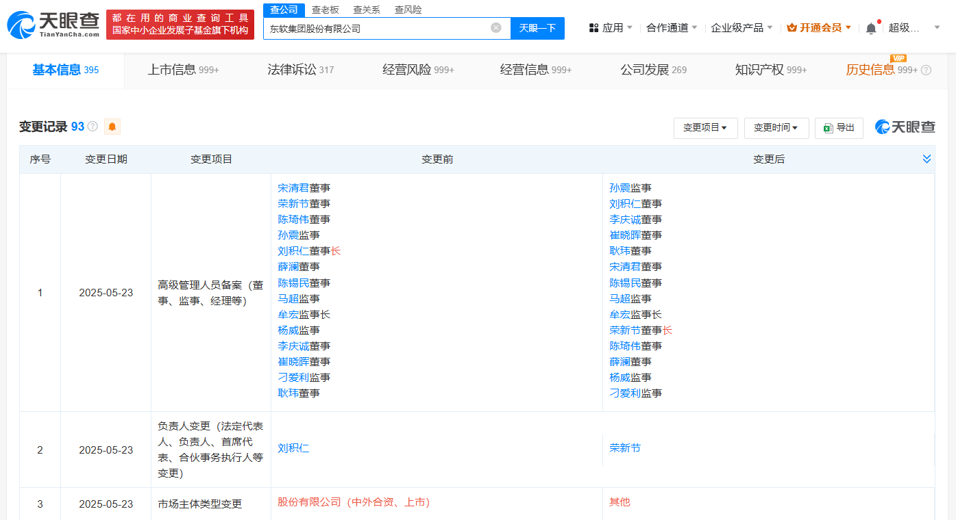 东软集团换帅完成工商变更