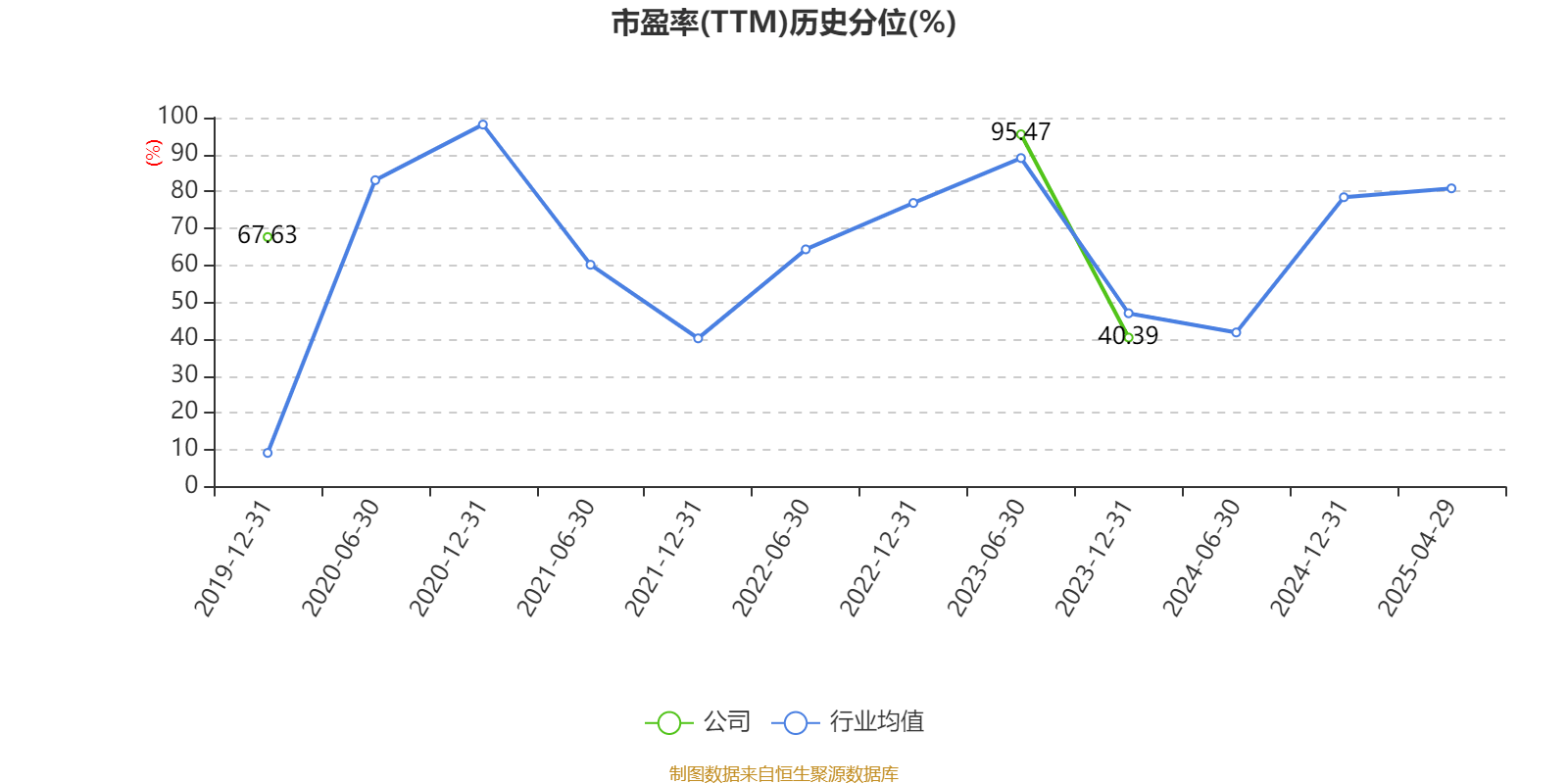 海汽集团：2024年亏损9769.62万元