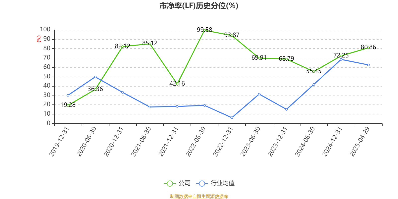 海汽集团：2024年亏损9769.62万元