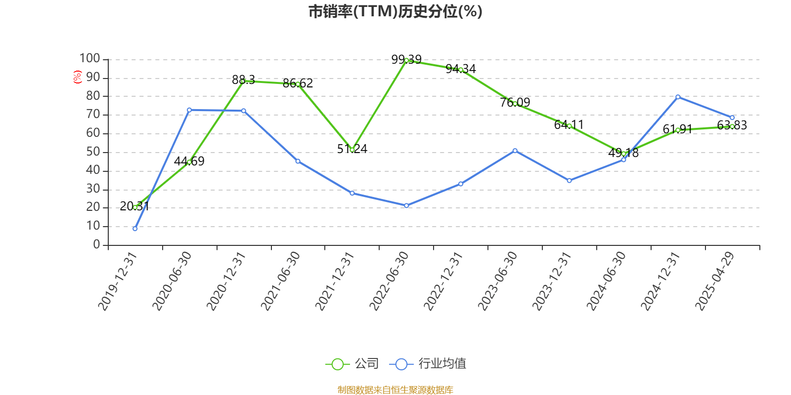 海汽集团：2024年亏损9769.62万元