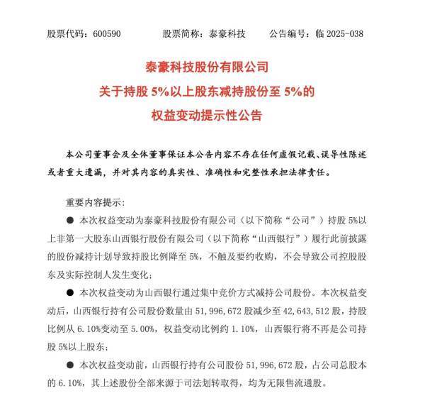 山西银行债务抵偿入局后，减持泰豪科技股权浮盈过亿