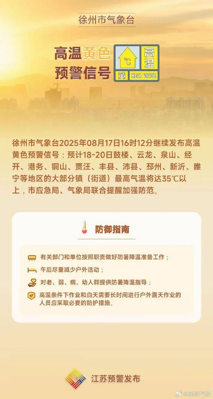 预警！预警！“锅盖”罩着江苏！徐州接下来......