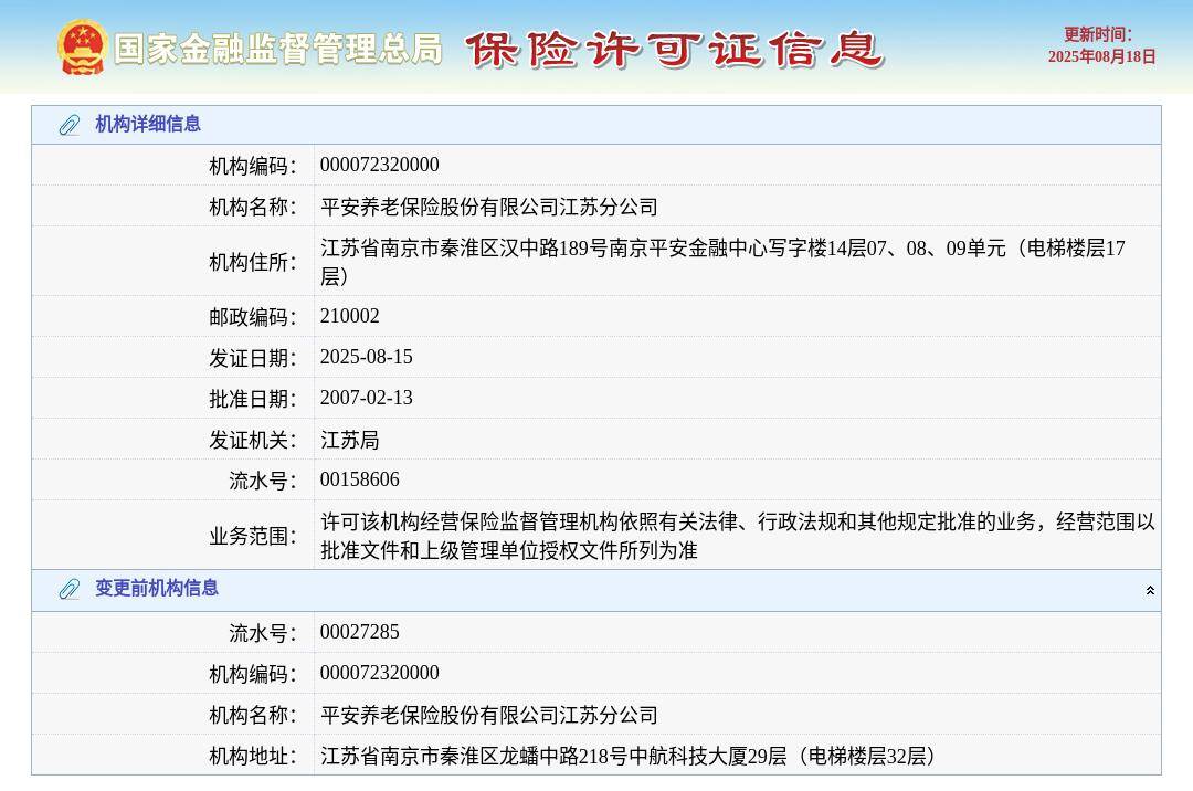 平安养老保险股份有限公司江苏分公司换发保险许可证，发证日期2025年8月15日