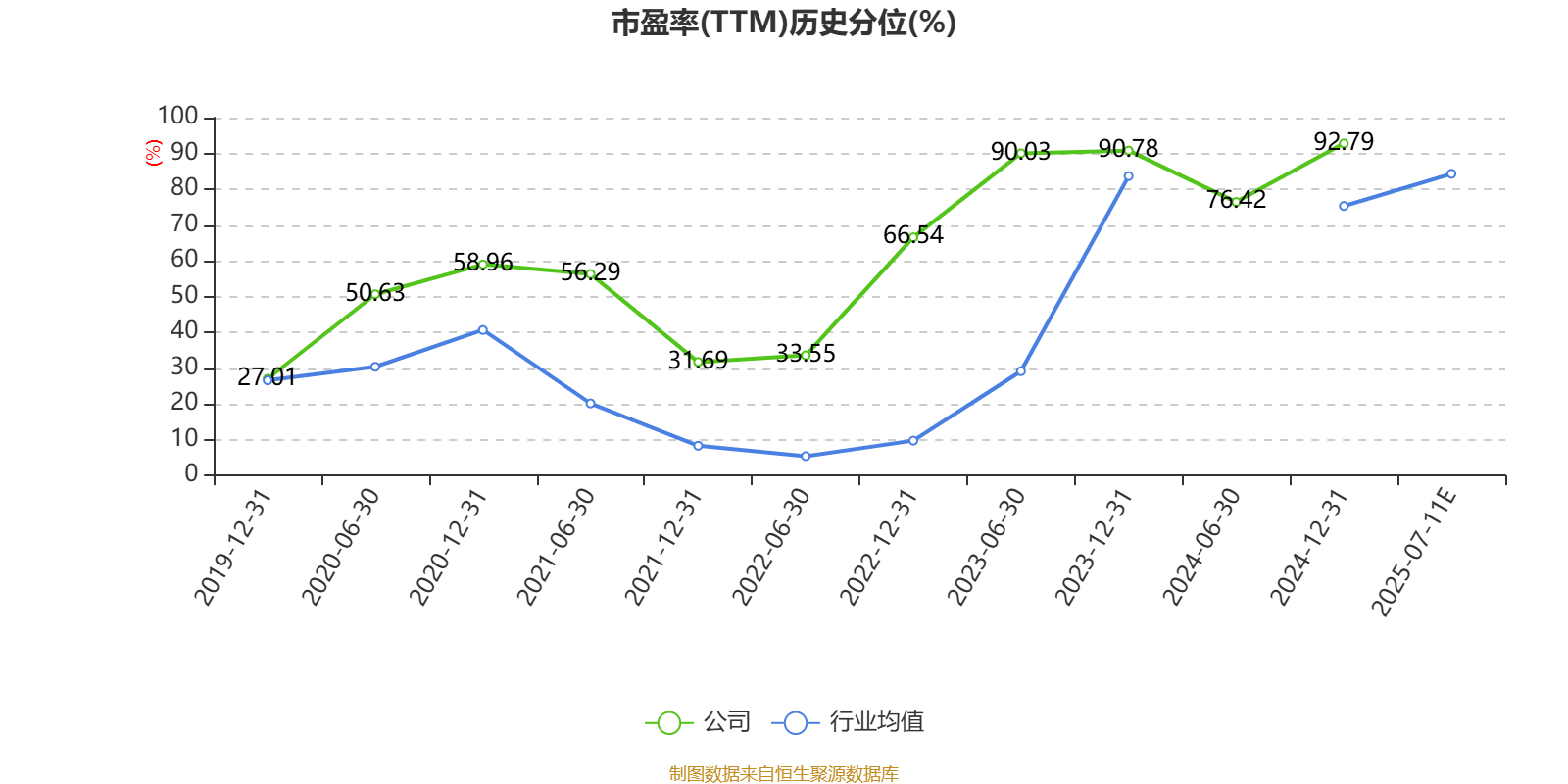 航锦科技:2025年上半年净利同比预降45.42%-60.58%