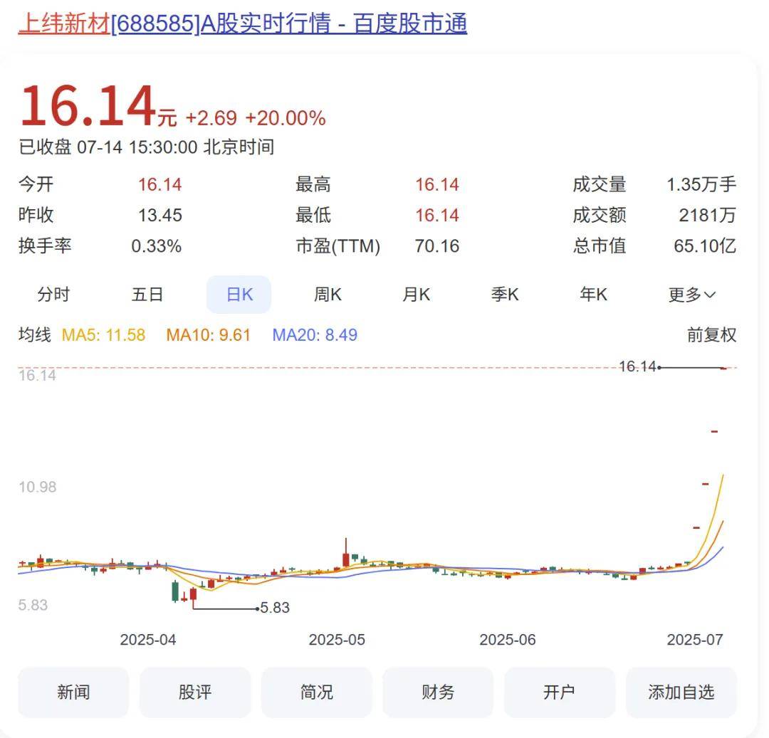 智元机器人曲线IPO,严重破坏上市规则