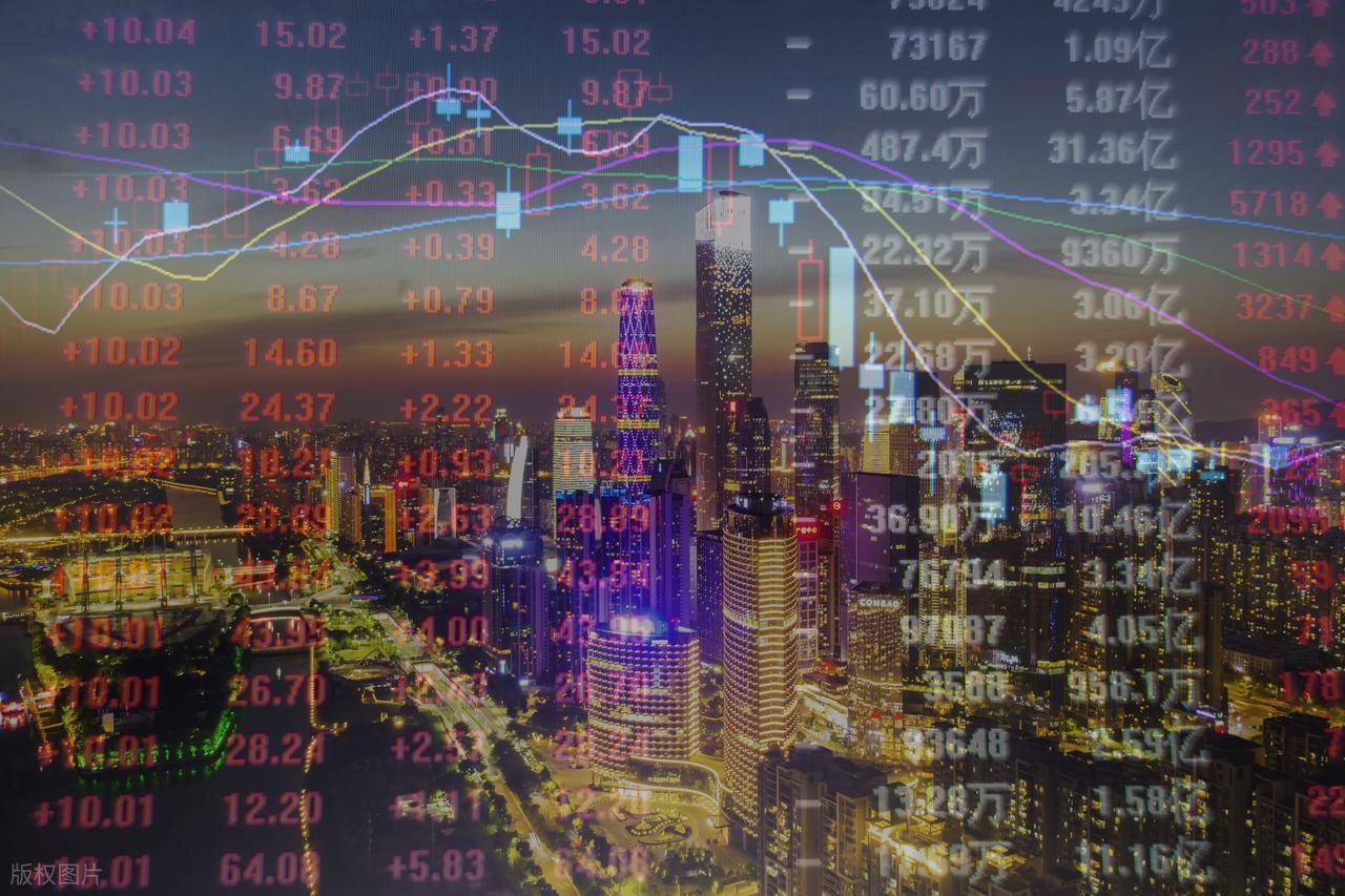 3669点!系好安全带,周三,大盘走势分析