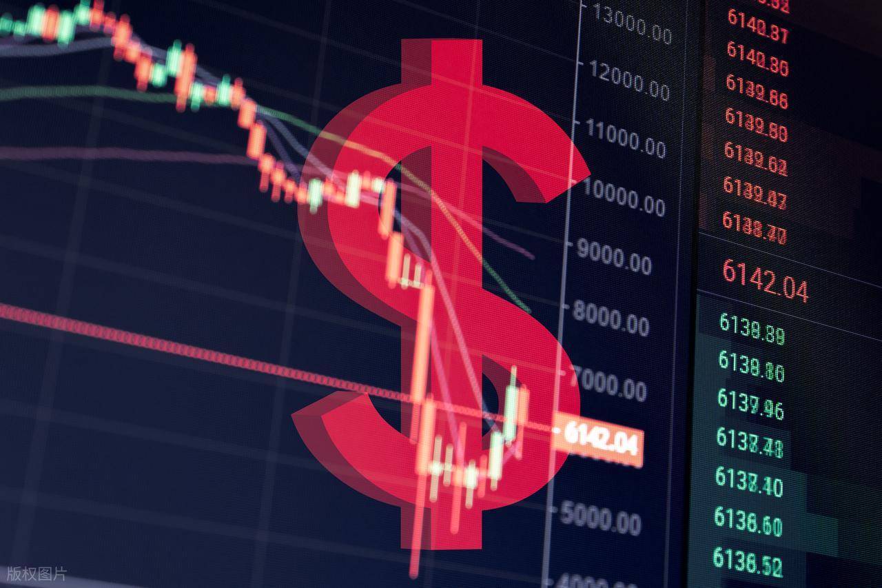 3669点!系好安全带,周三,大盘走势分析