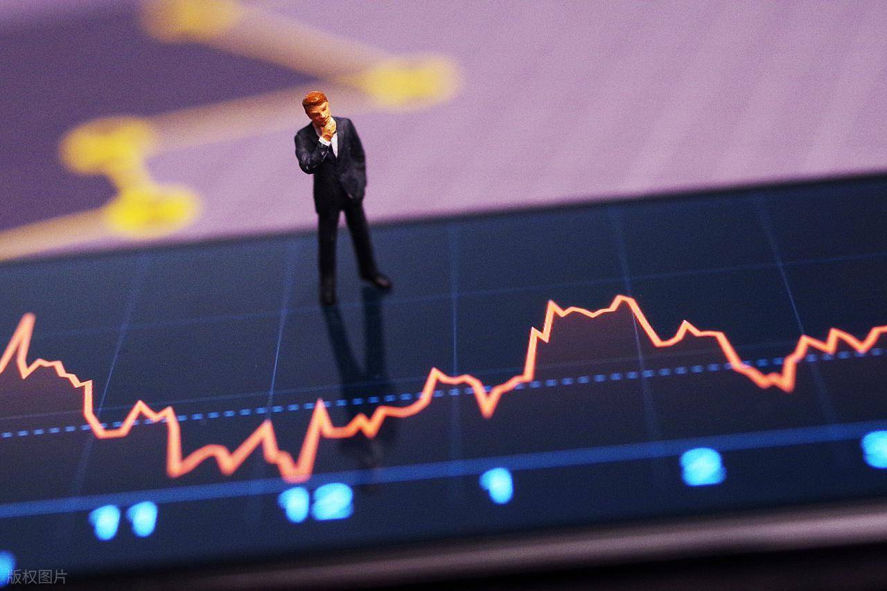 A股:加速上涨信号很明确了,周五,大盘走势分析