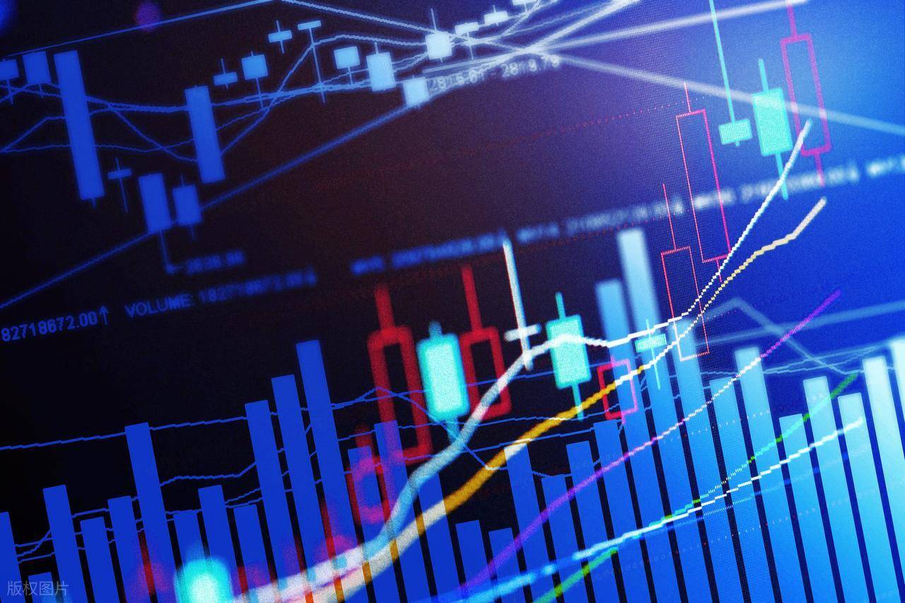 A股:加速上涨信号很明确了,周五,大盘走势分析