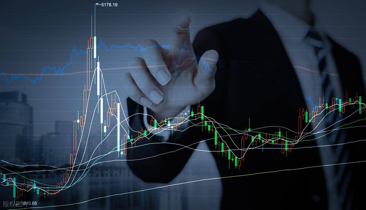 A股:不用猜了!大资金明牌了,周三,大盘走势分析