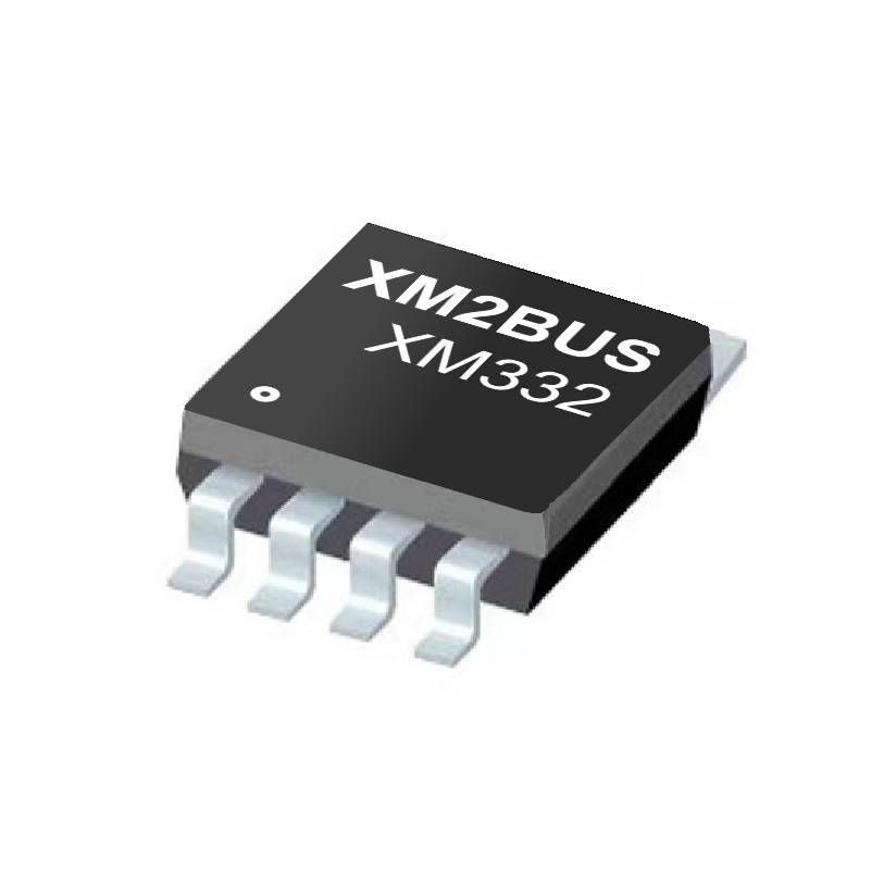 电力芯片上市公司有哪些?看清这份股票与技术解读