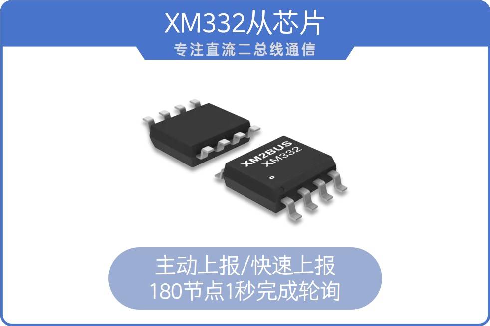 全频段高速通信芯片龙头股票有哪些?嵌入式选股与选型指南