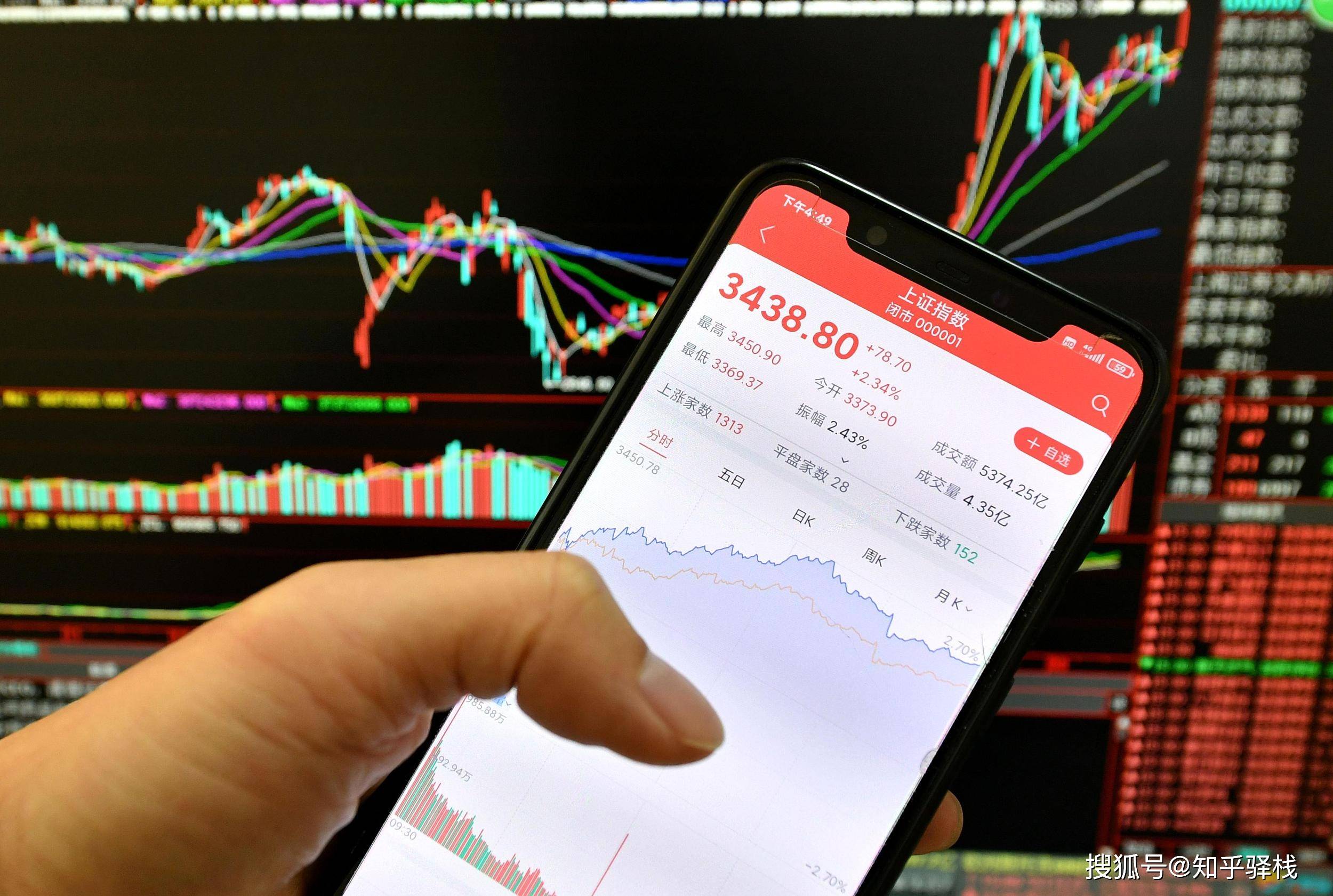 炒股必看:股票交易一次手续费是多少?4大构成拆解+省费攻略