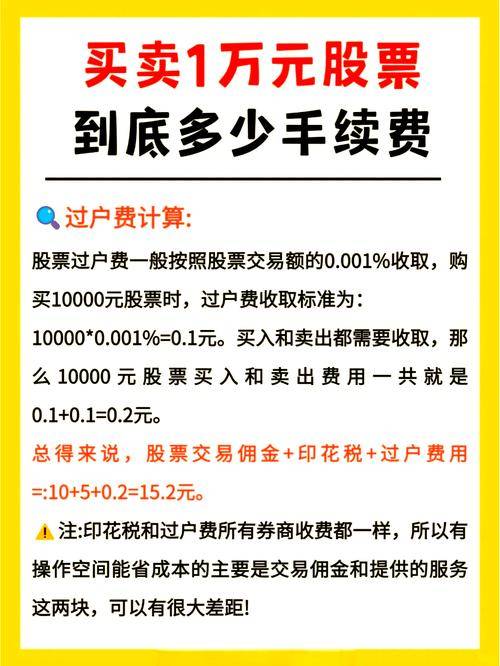 多年炒股经验分享:查询股票交易手续费的几种实用方法