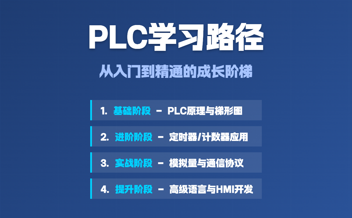 PLC技术入门:可编程逻辑控制器基础知识全解