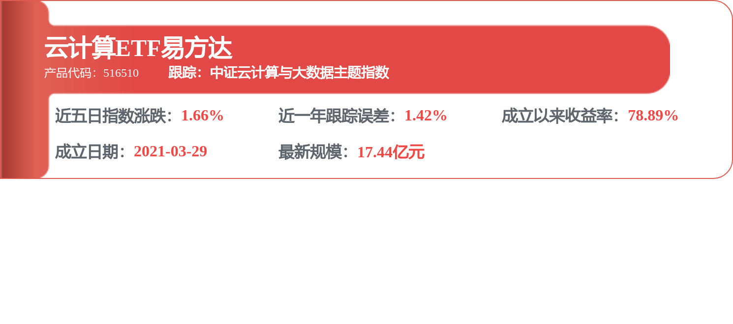 股票行情快报：浪潮信息（000977）4月15日主力资金净买入2.40亿元