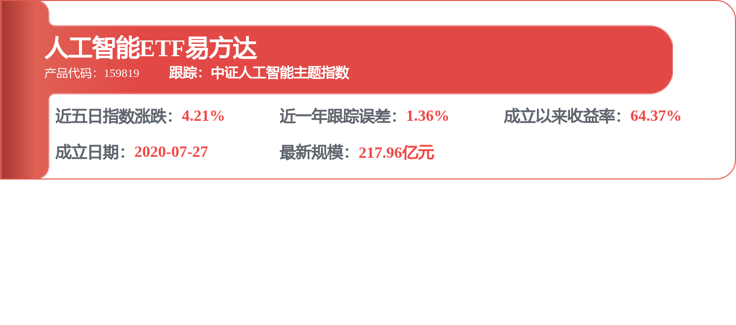 股票行情快报：浪潮信息（000977）4月15日主力资金净买入2.40亿元
