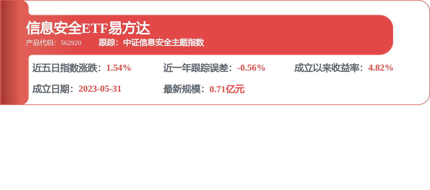 股票行情快报：浪潮信息（000977）4月15日主力资金净买入2.40亿元