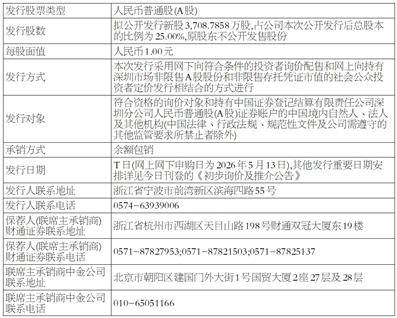 宁波惠康工业科技股份有限公司 首次公开发行股票并在主板上市提示公告