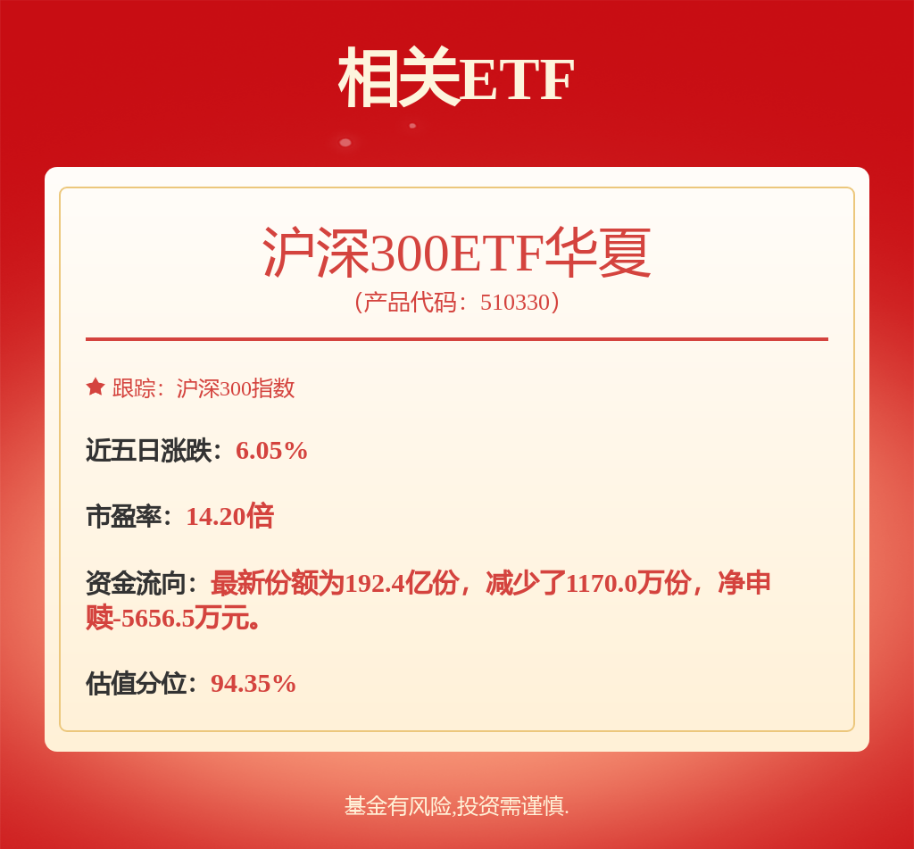 沪指冲击4000点，业绩预增股沪电股份、金山办公、北方稀土、盐湖股份走势分化