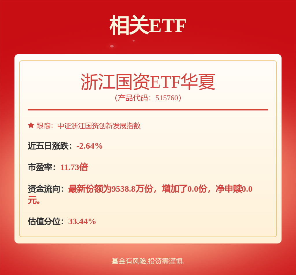 每周股票复盘：物产中大（600704）拟回购2至4亿元股份