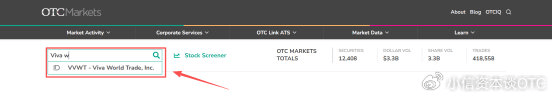 如何查询 OTC 股票代码？官方渠道 + 平台捷径超简单查询指南！（内附图文清晰讲解）