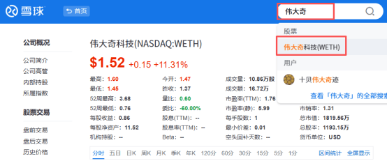 如何查询 OTC 股票代码？官方渠道 + 平台捷径超简单查询指南！（内附图文清晰讲解）