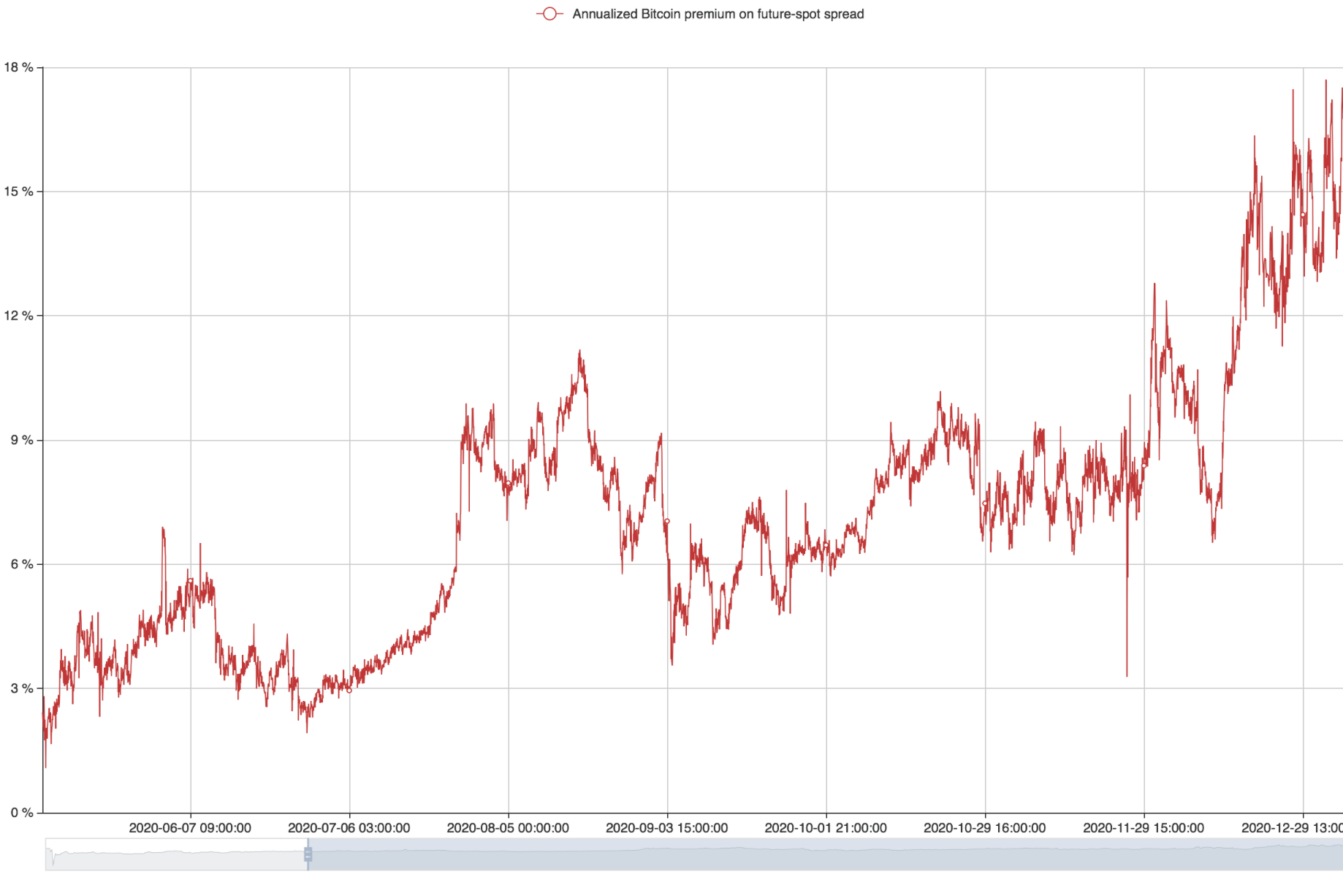 BTC-比特币交易平台的简单介绍 BTC-比特币交易平台的简单介绍