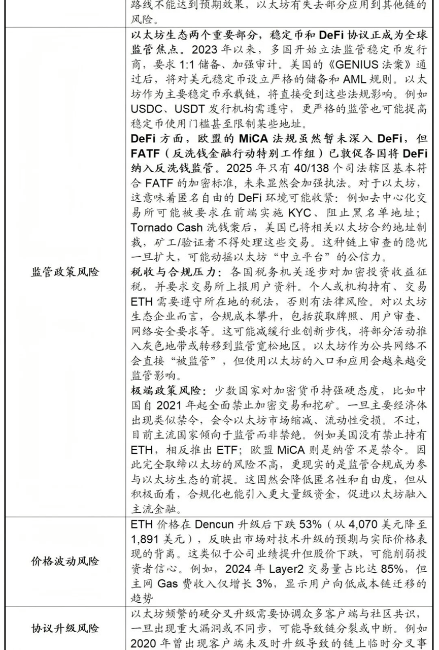 包含ETH-以太坊交易所投资的词条 包含ETH-以太坊交易所投资的词条