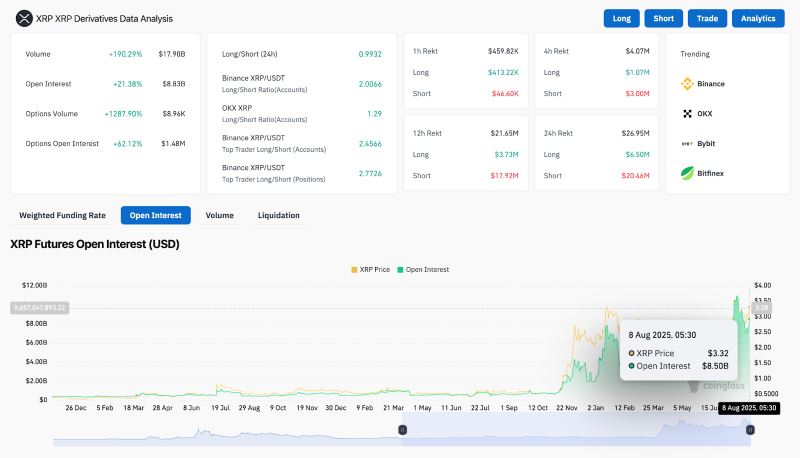 XRP-瑞波币交易所交易平台的简单介绍