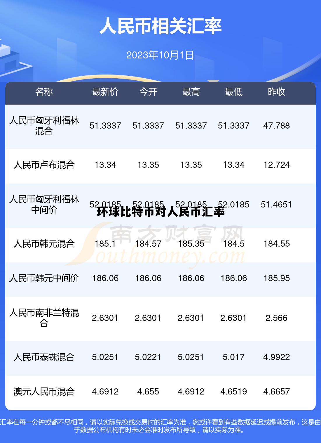 BCH交易平台(bcexca交易平台) BCH交易平台(bcexca交易平台)