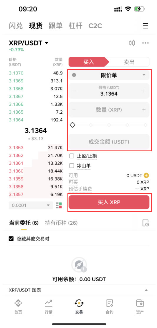 关于XRP-瑞波币交易所投资的信息