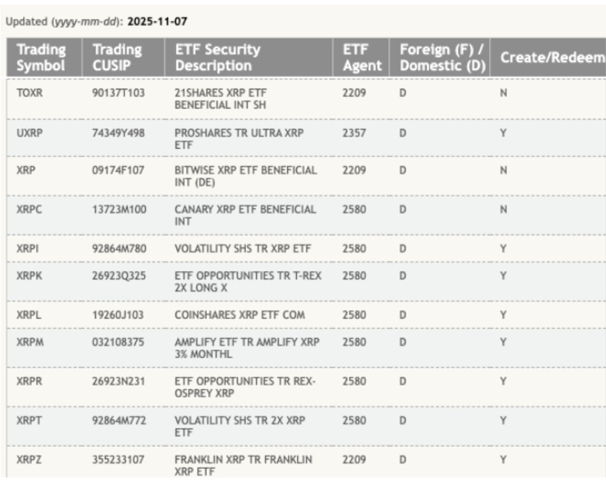 瑞波币交易平台(全球瑞波币交易平台权威排行揭晓)